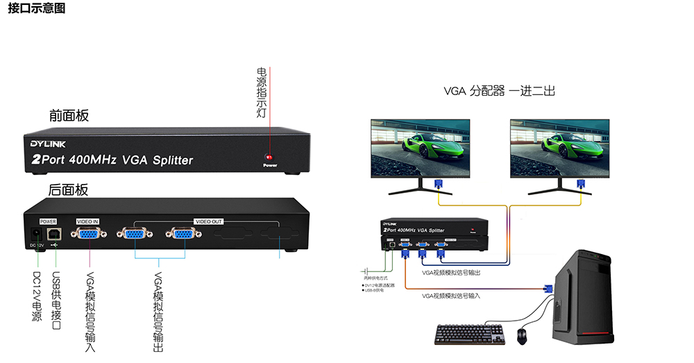 光端機基本知識有哪些呢？