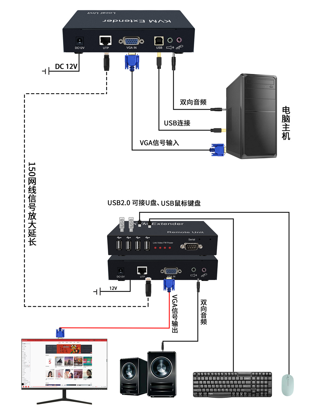 DY-EX404A拓?fù)鋱D.jpg