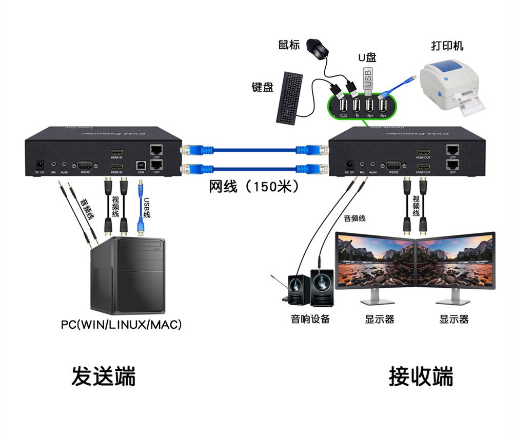 連接圖DY-EX2M22H.jpg