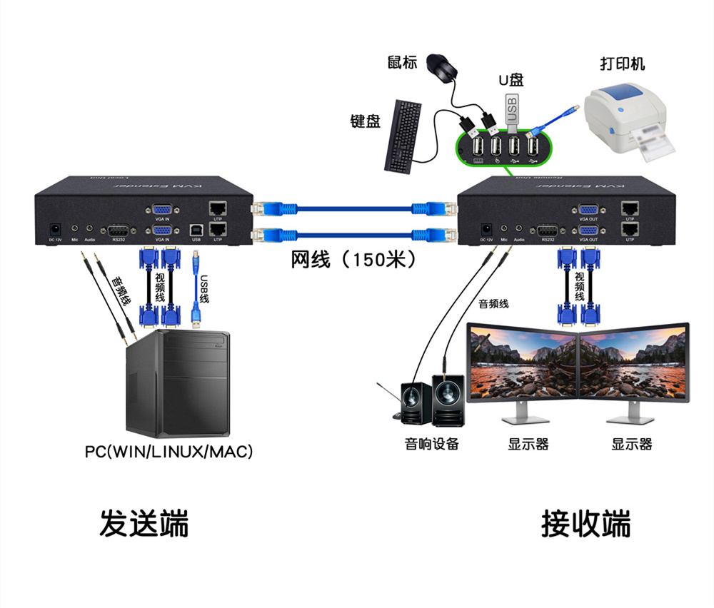 連接圖DY-EX2M22A.jpg